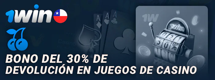 Cashback en la sección de casino para usuarios de 1Win