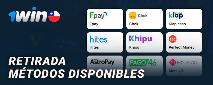 Métodos para retirar dinero en el sitio web de 1Win
