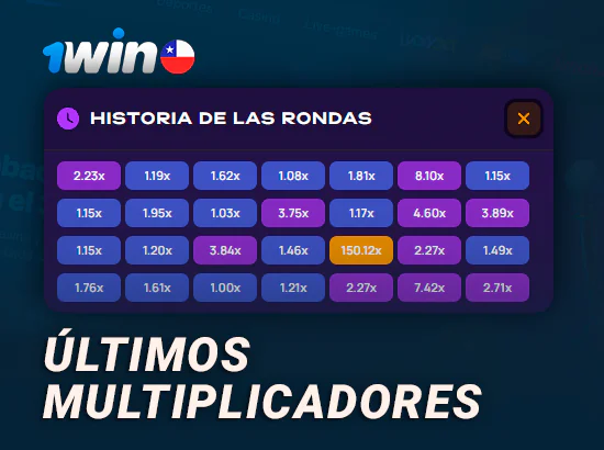 Multiplicadores anteriores en el juego Lucky Jet en el sitio web 1Win