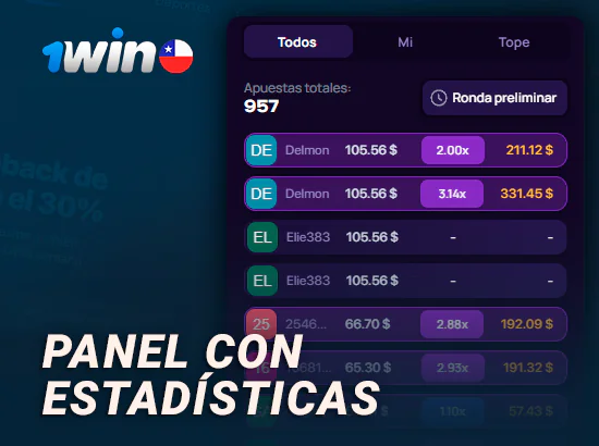 Panel de apuestas en el juego de choque Lucky Jet en 1Win