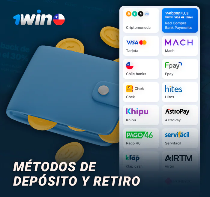 Métodos de pago en el casino en línea 1Win para Lucky Jet
