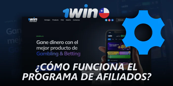 Principio de funcionamiento del programa de afiliación 1win Chile
